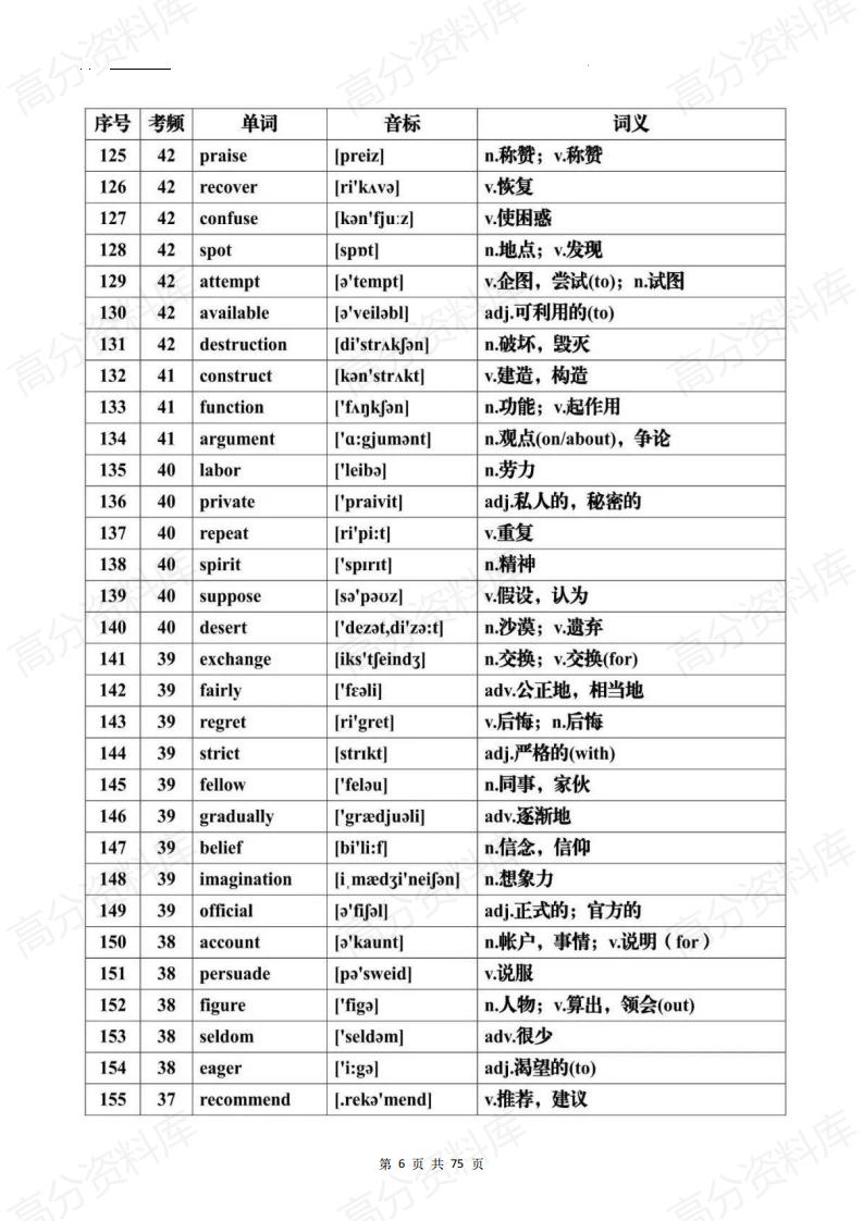 高中英语-2025届高考英语一轮复习历年高考英语真题常见高频词汇总插图高中英语5