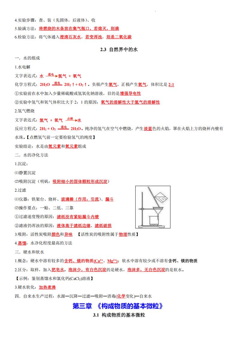 初中化学-2024版新教材沪教版九年级上册化学知识点清单插图初中化学6