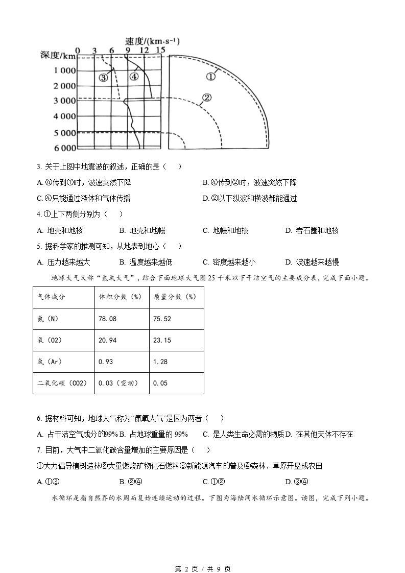 宁夏学考真题-历年高中学业水平合格性考试卷答案解析插图会考试卷专项、高中专题专项1