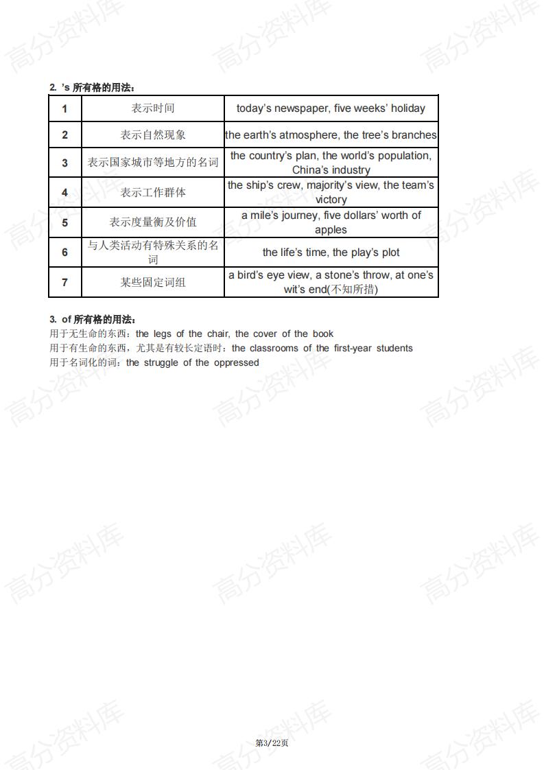 高中英语-22张表格搞定高中英语核心语法插图高中英语2