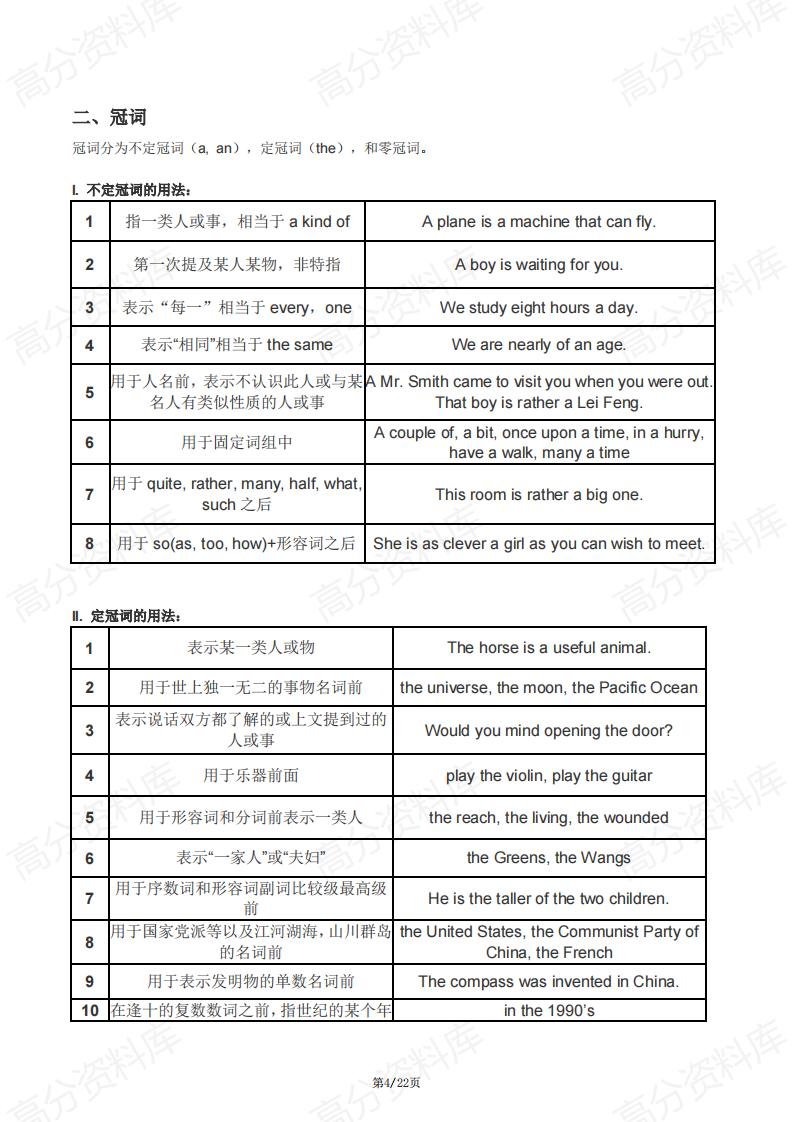高中英语-22张表格搞定高中英语核心语法插图高中英语3