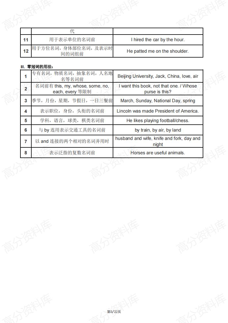 高中英语-22张表格搞定高中英语核心语法插图高中英语4