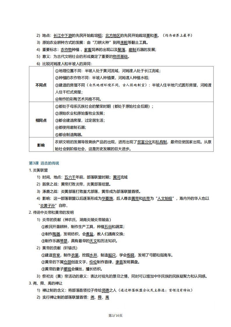 初中历史-新教材七年级初一上历史期末考试知识点提纲插图初中历史2