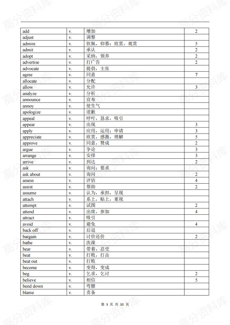 高中英语-新课标高考英语全国卷（2015-2024年）完形填空选项单词词汇整理插图高中英语2