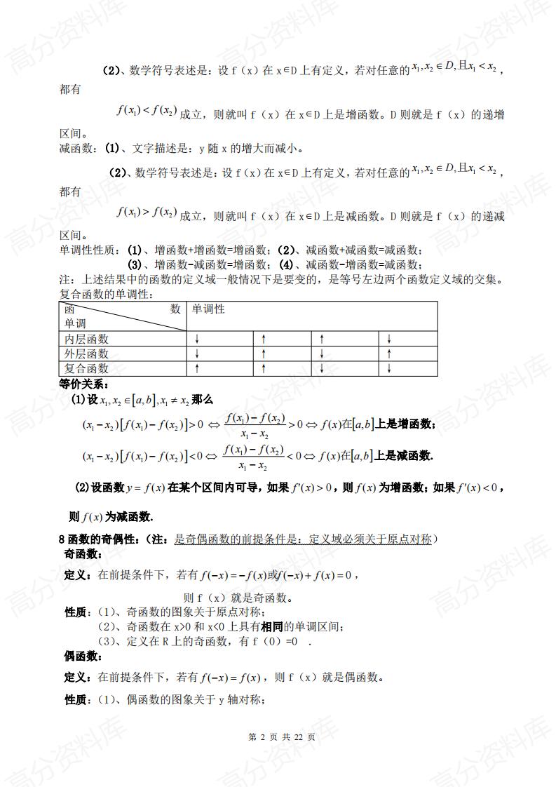 高中数学-高考备考公式大全插图高中数学1