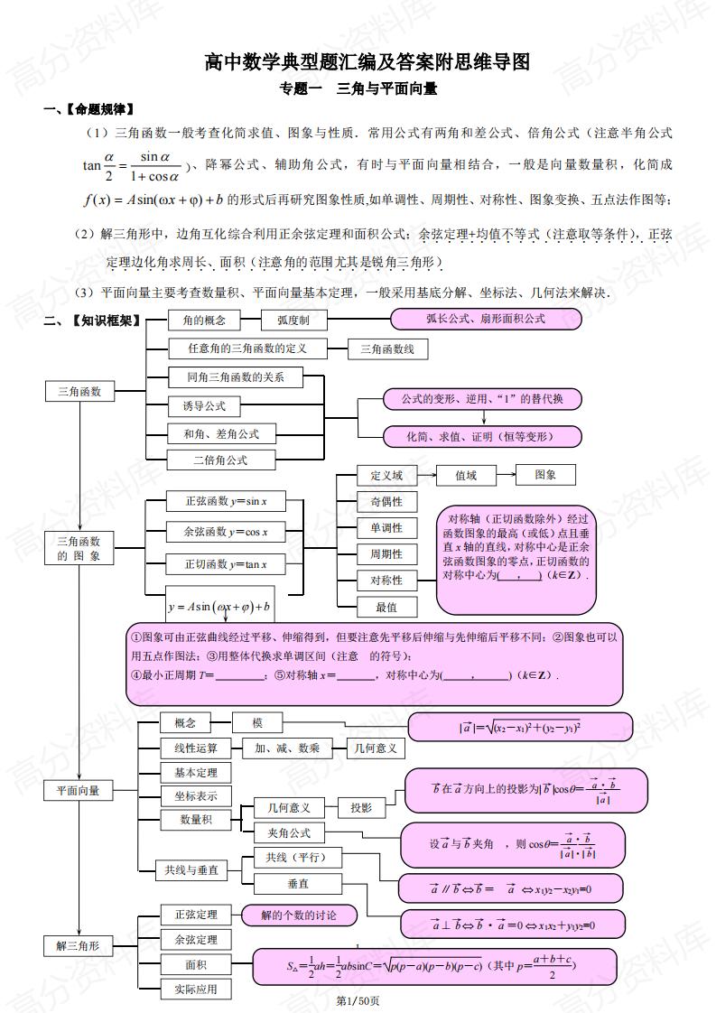 高中数学-典型题汇编及答案附思维导图-言心吖资料库