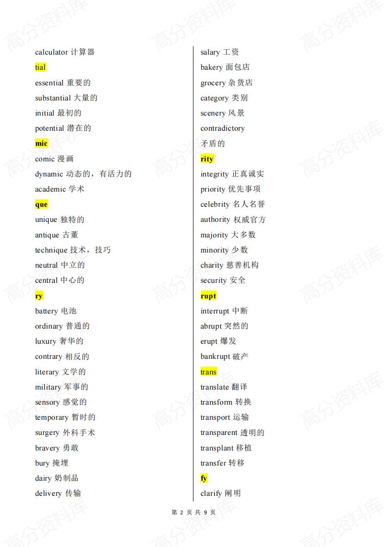 高中英语-高频形近词速记清单插图高中英语1