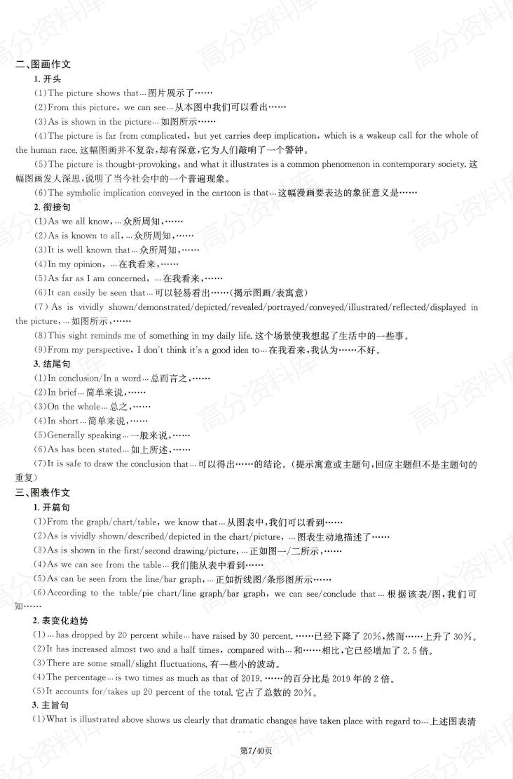 高中英语-考点必背汇总插图高中英语6