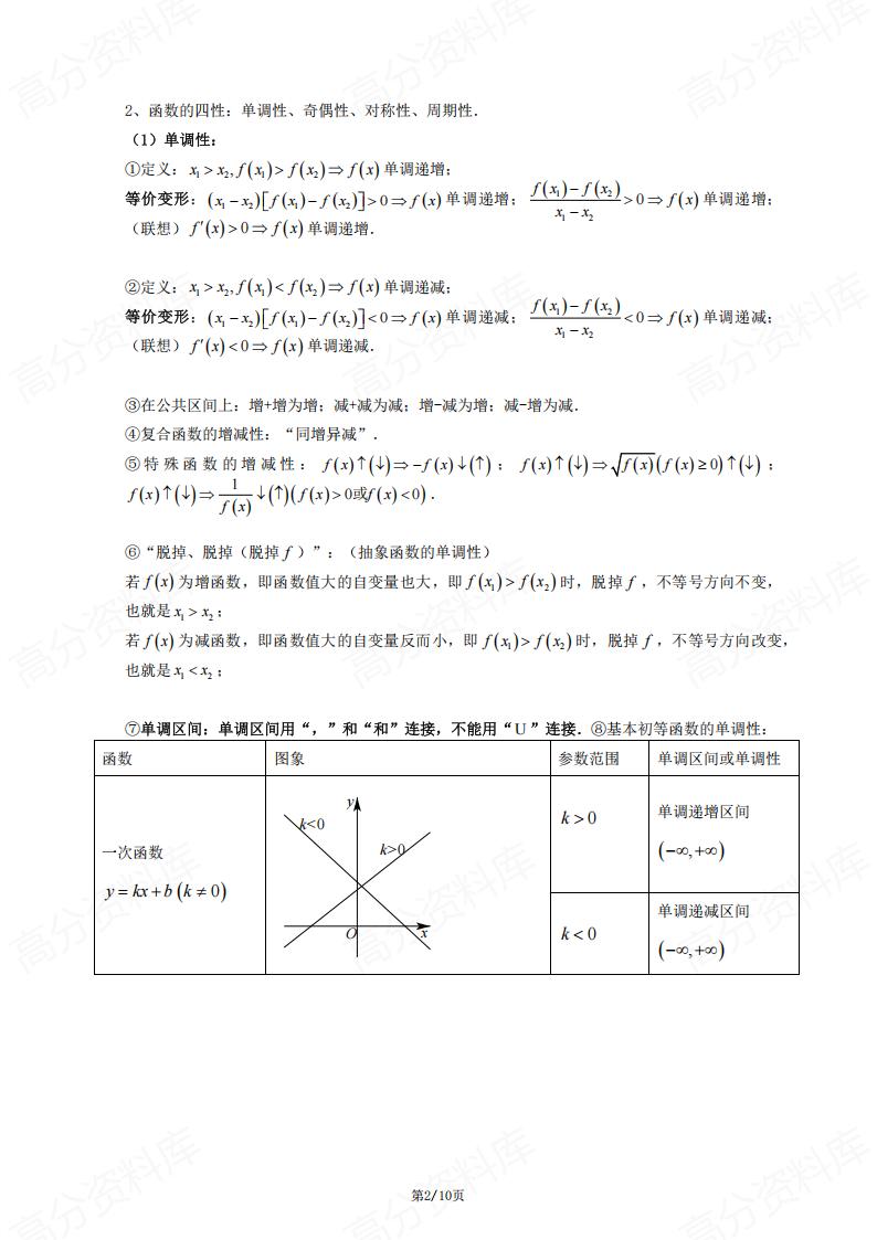 高中数学-《函数》必备二级结论和知识点插图高中数学1