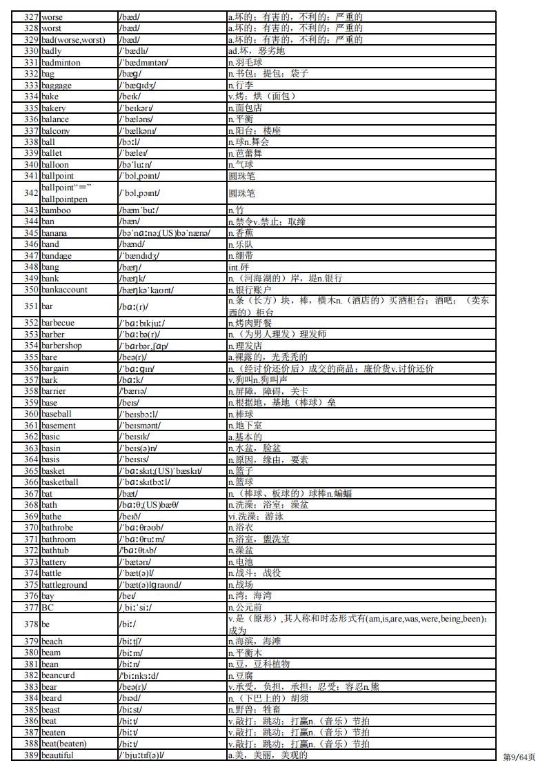 高中英语-高考英语3500单词背诵版插图高中英语5