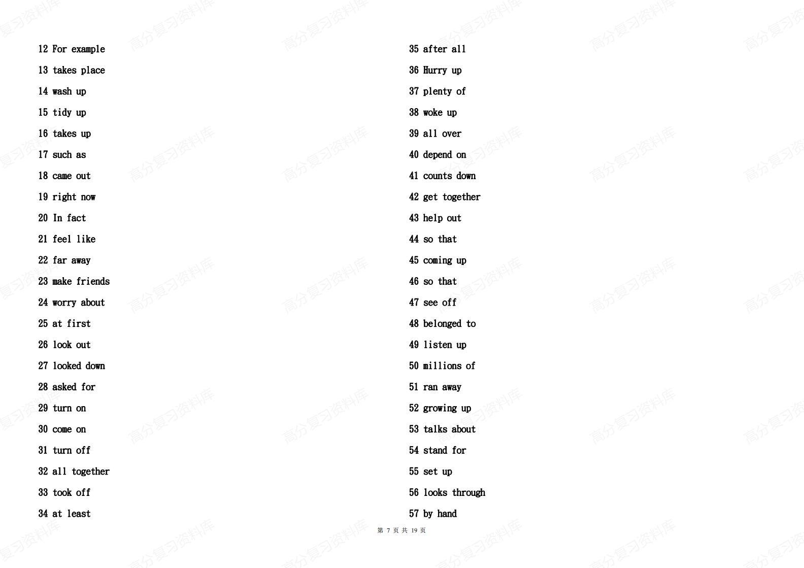 初中英语-中考英语完成句子练习题300道插图初中英语6