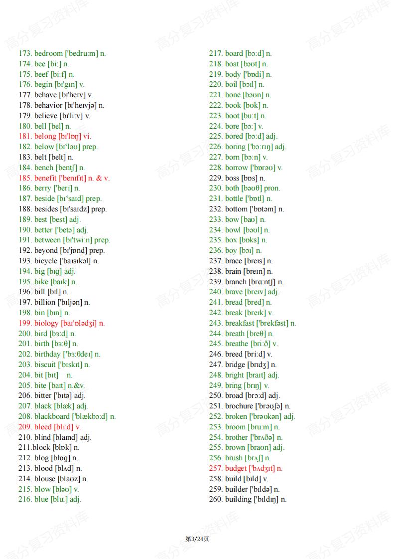初中英语-新版中考大纲词汇2000词（英语默写版）插图初中英语2