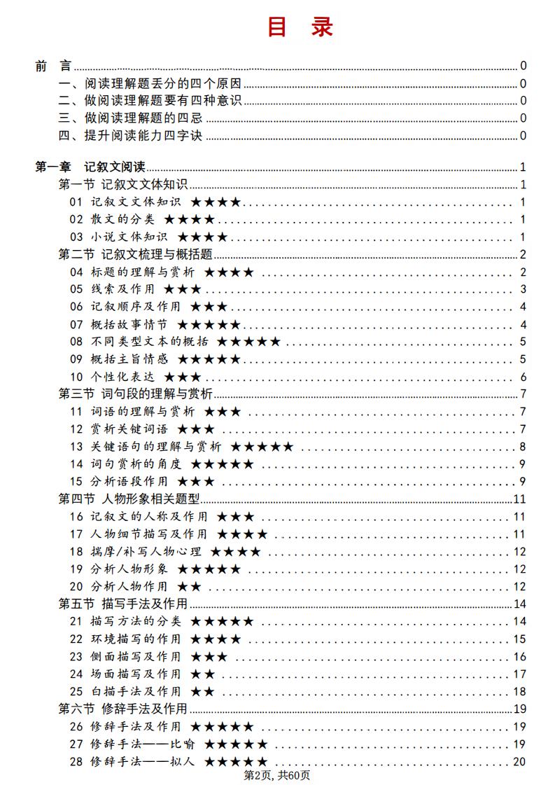 初中语文-现代文阅读理解答题技巧阅读公式-言心吖资料库