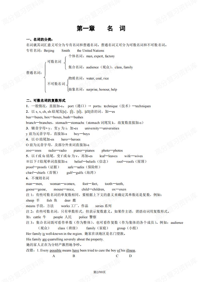 初中英语-中考英语语法总结专题训练插图初中英语1