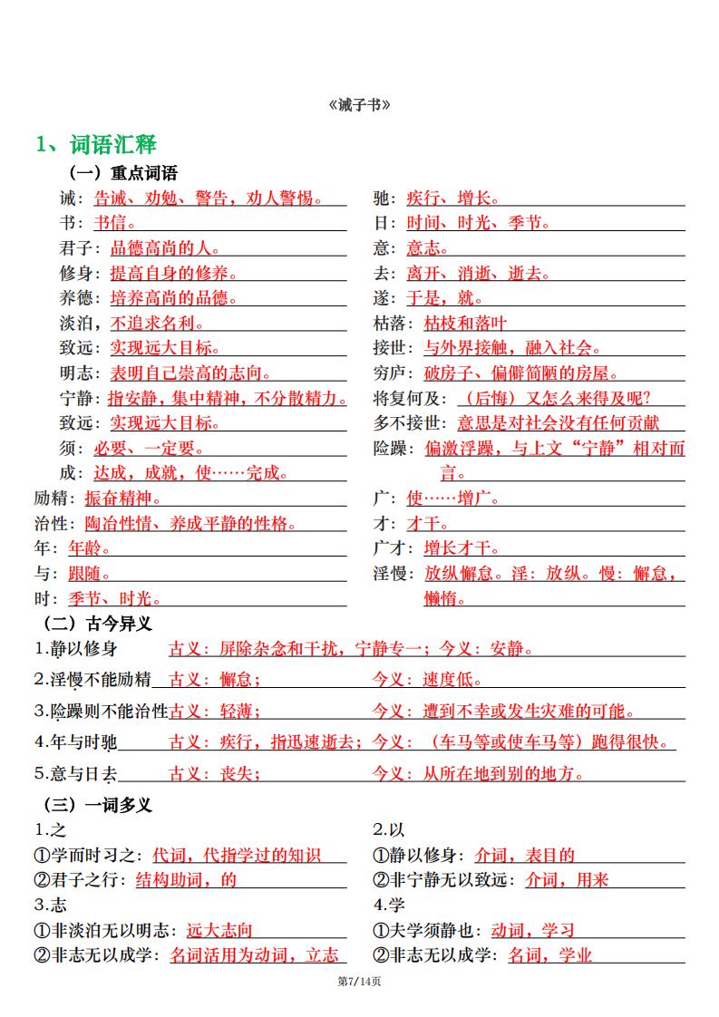 初中语文-2024版新教材七年级上册语文文言文重点知识汇总（词语汇释+理解默写）插图初中语文6
