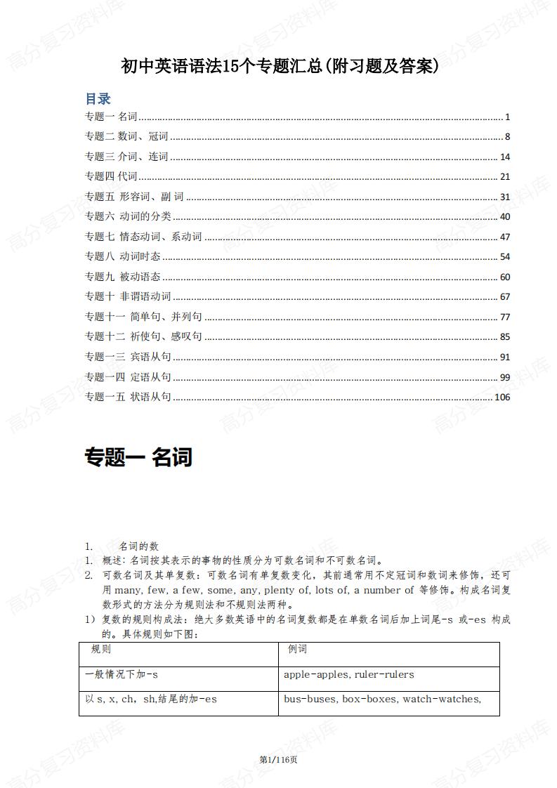 初中英语-15个语法专题汇总及习题练习-言心吖资料库