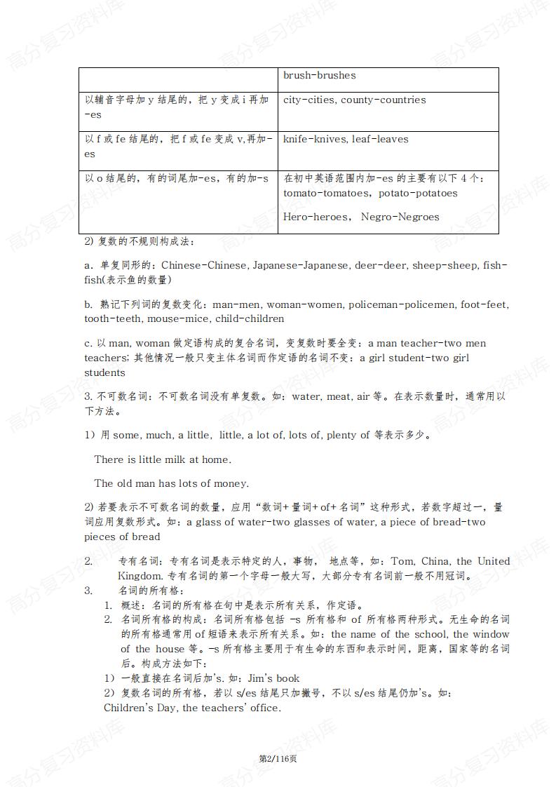初中英语-15个语法专题汇总及习题练习插图初中英语1