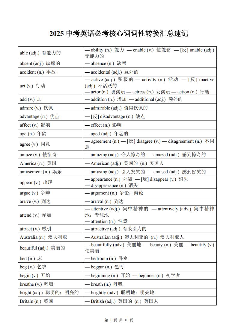 初中英语-2025中考英语必考核心词词性转换汇总速记-言心吖资料库