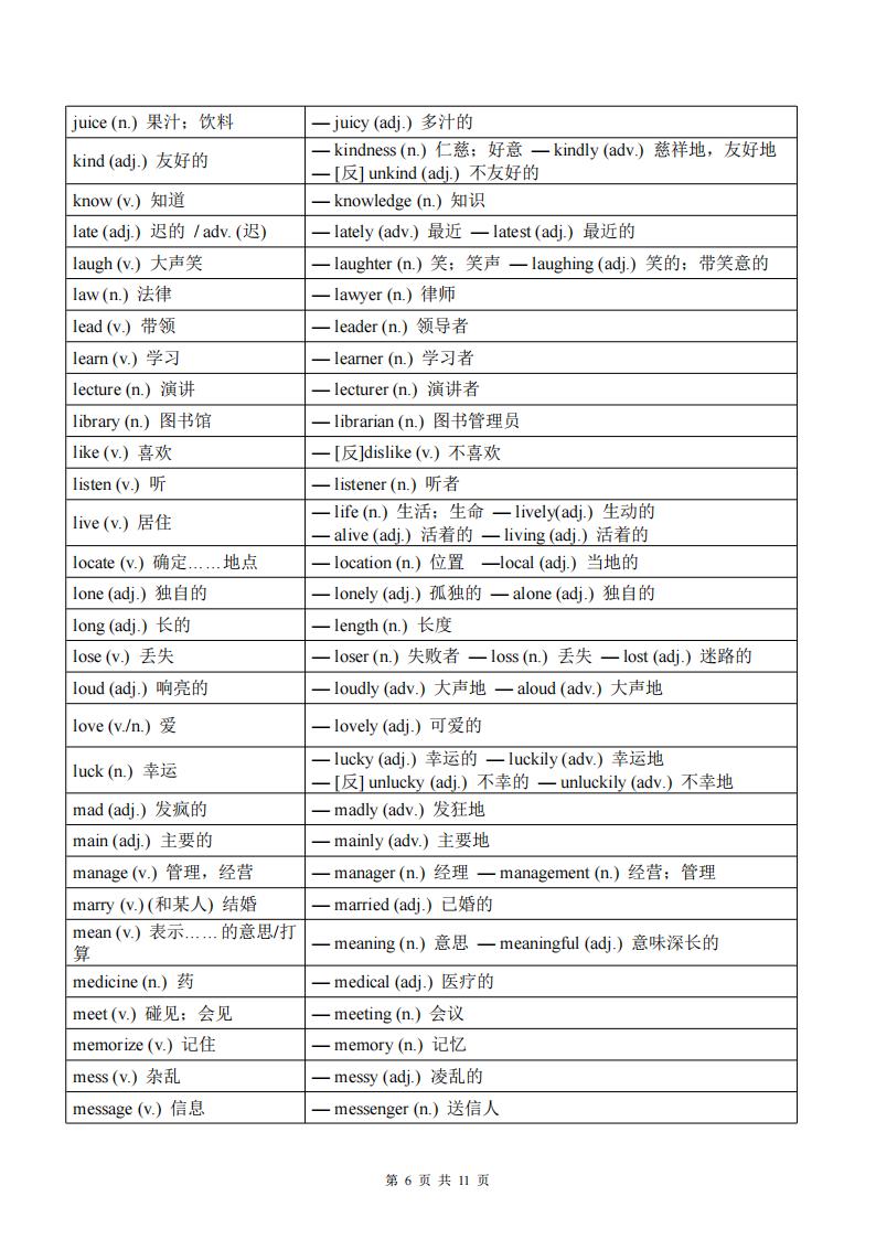 初中英语-2025中考英语必考核心词词性转换汇总速记插图初中英语5