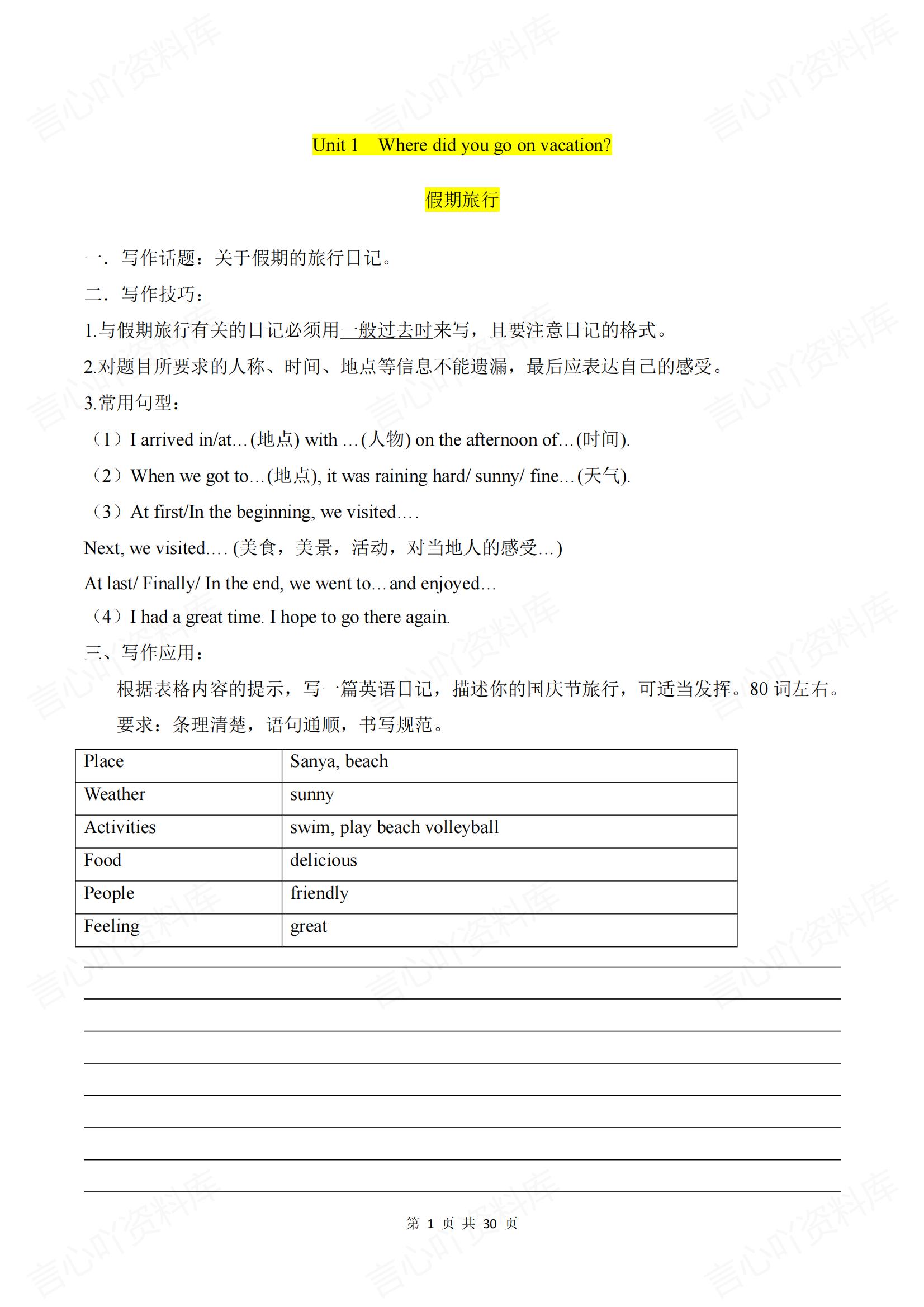 初中英语-八年级英语上册期末《必考作文》范文归纳（人教版）插图初中英语1