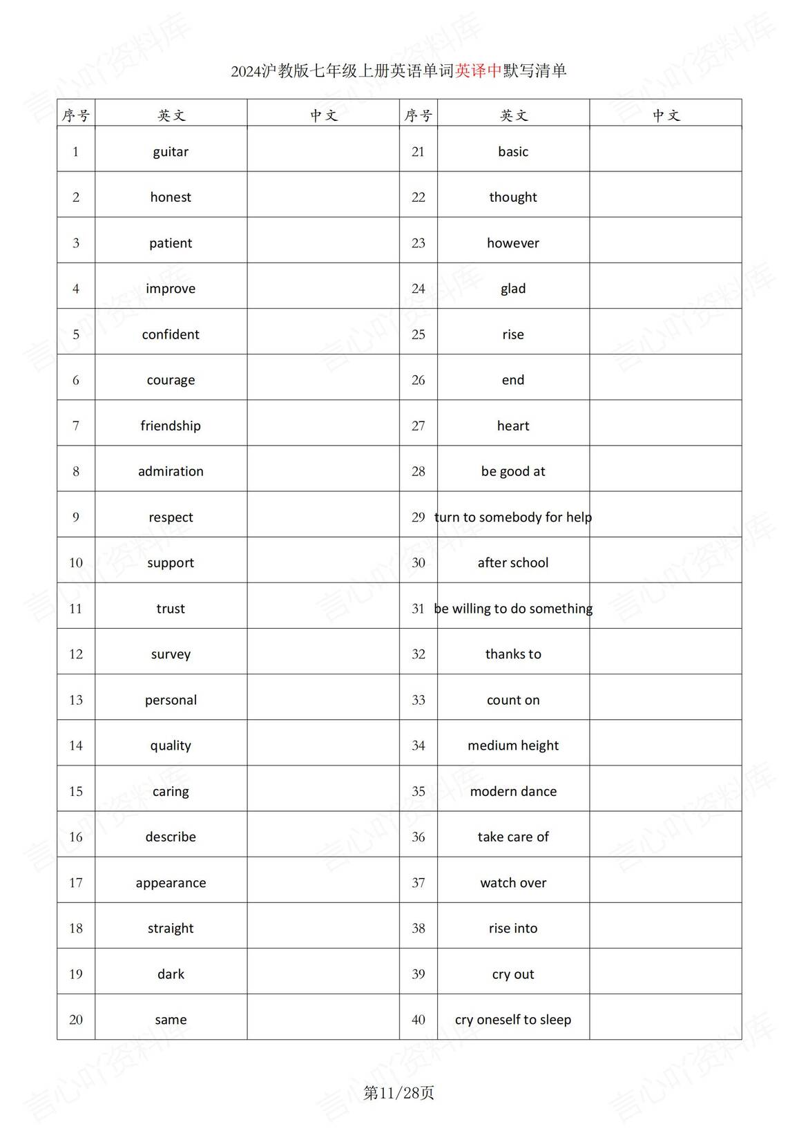 初中英语-2024版新教材沪教版七年级上册英语单词表（背诵清单+中英互译默写清单）插图初中英语4