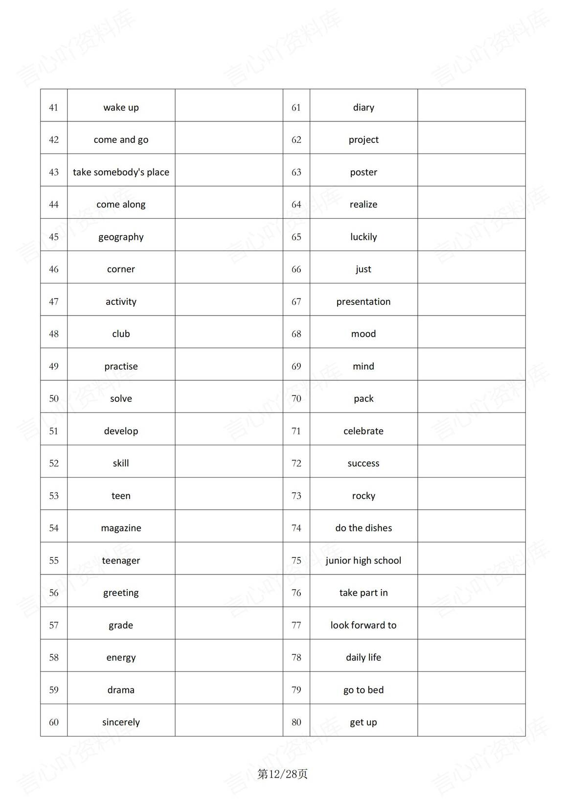 初中英语-2024版新教材沪教版七年级上册英语单词表（背诵清单+中英互译默写清单）插图初中英语5