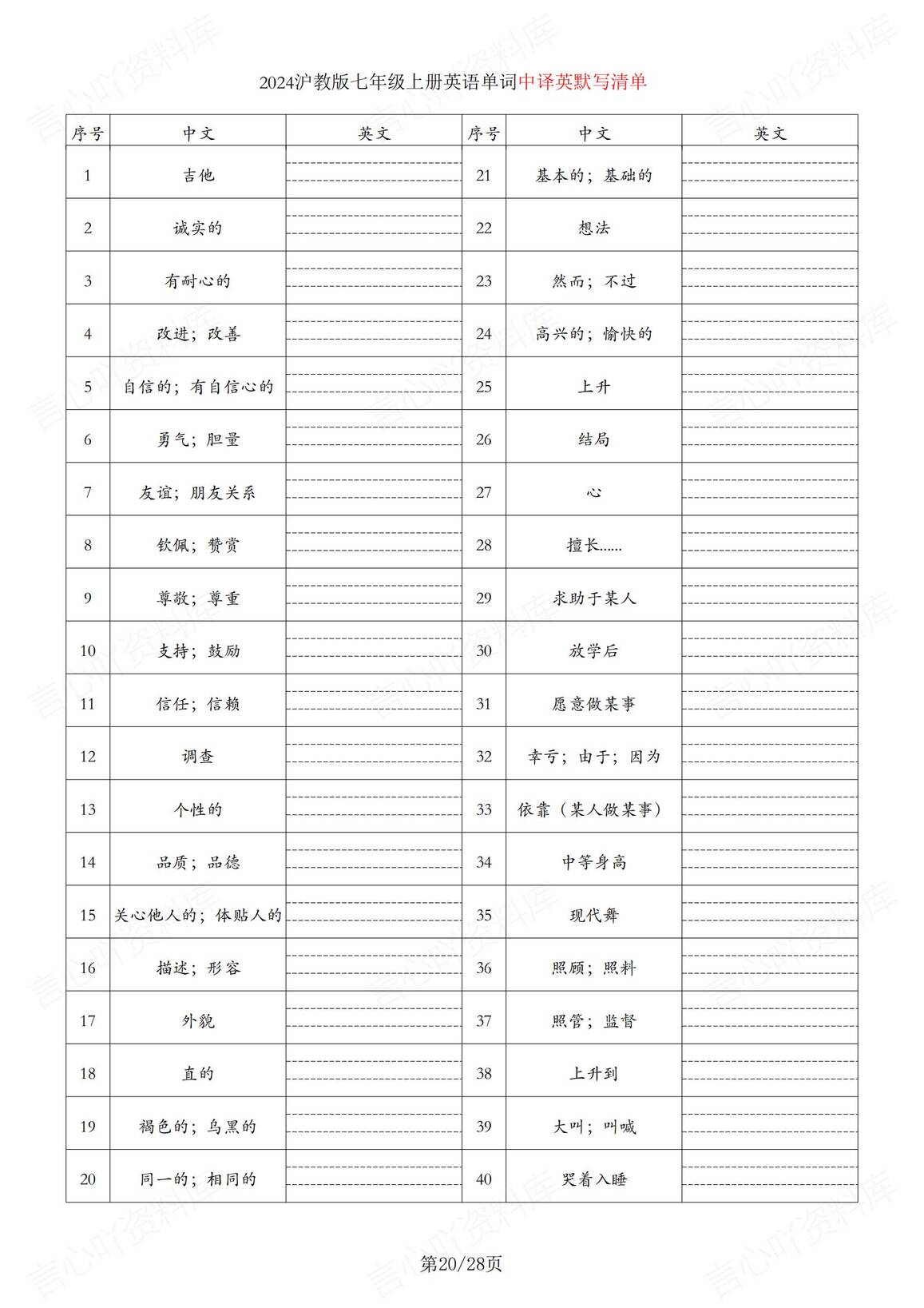 初中英语-2024版新教材沪教版七年级上册英语单词表（背诵清单+中英互译默写清单）插图初中英语6