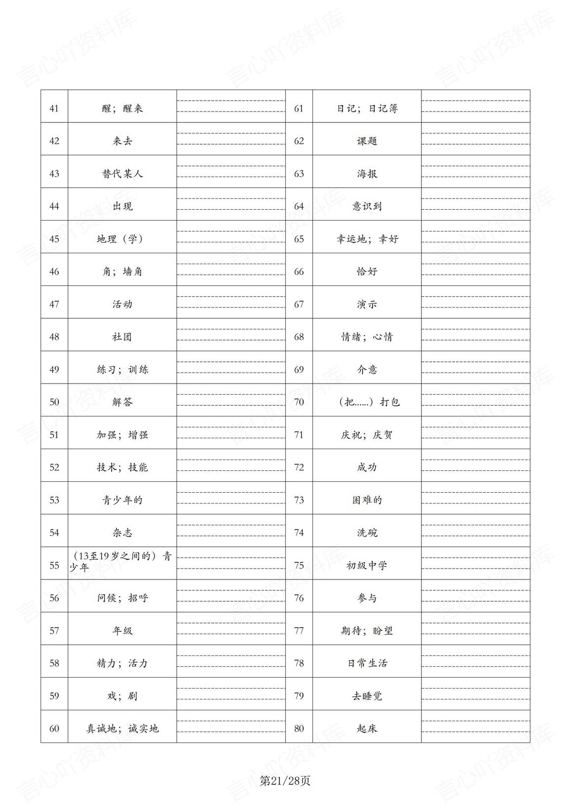 初中英语-2024版新教材沪教版七年级上册英语单词表（背诵清单+中英互译默写清单）插图初中英语7