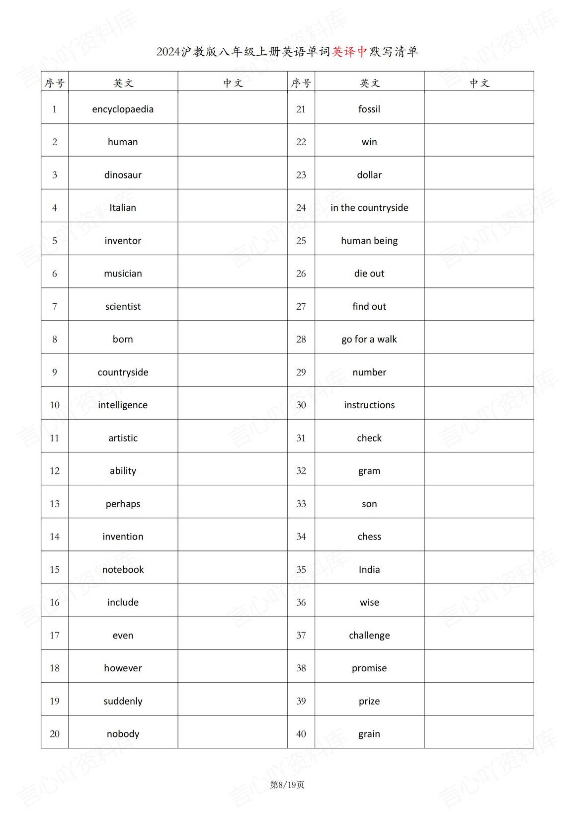 初中英语-新版沪教版八年级上册英语单词表（背诵清单+中英互译默写清单）插图初中英语3