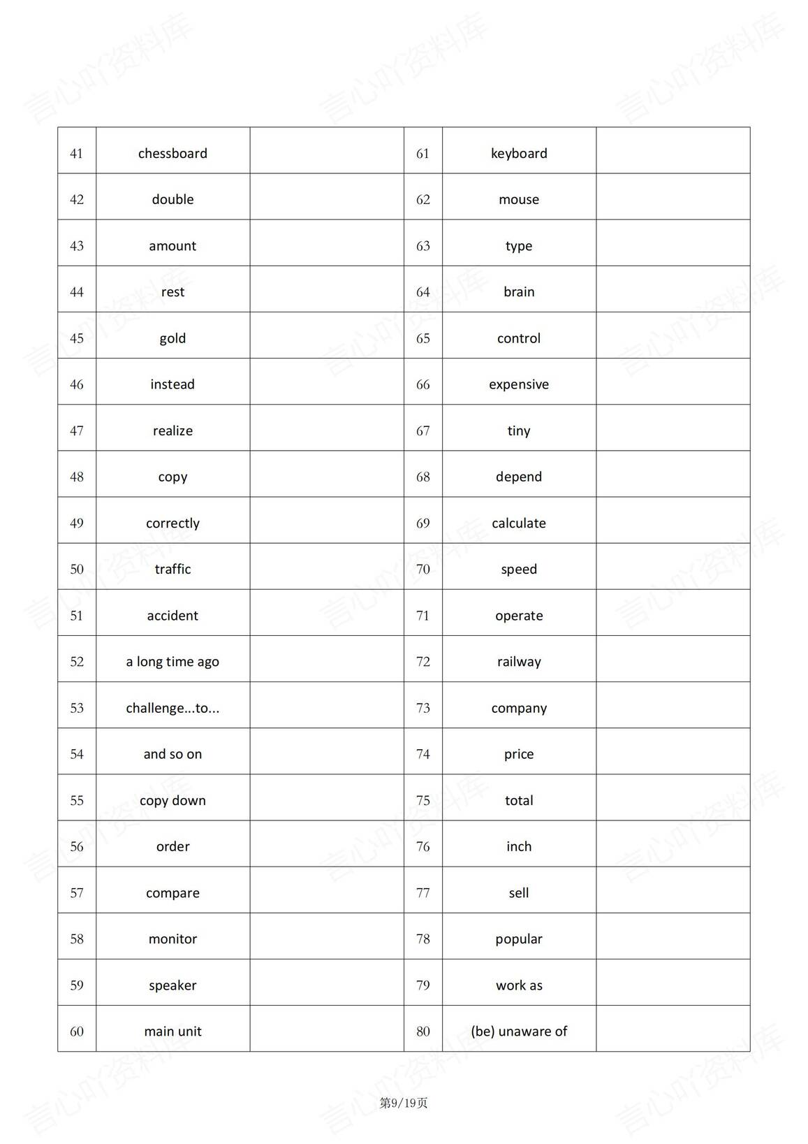 初中英语-新版沪教版八年级上册英语单词表（背诵清单+中英互译默写清单）插图初中英语4