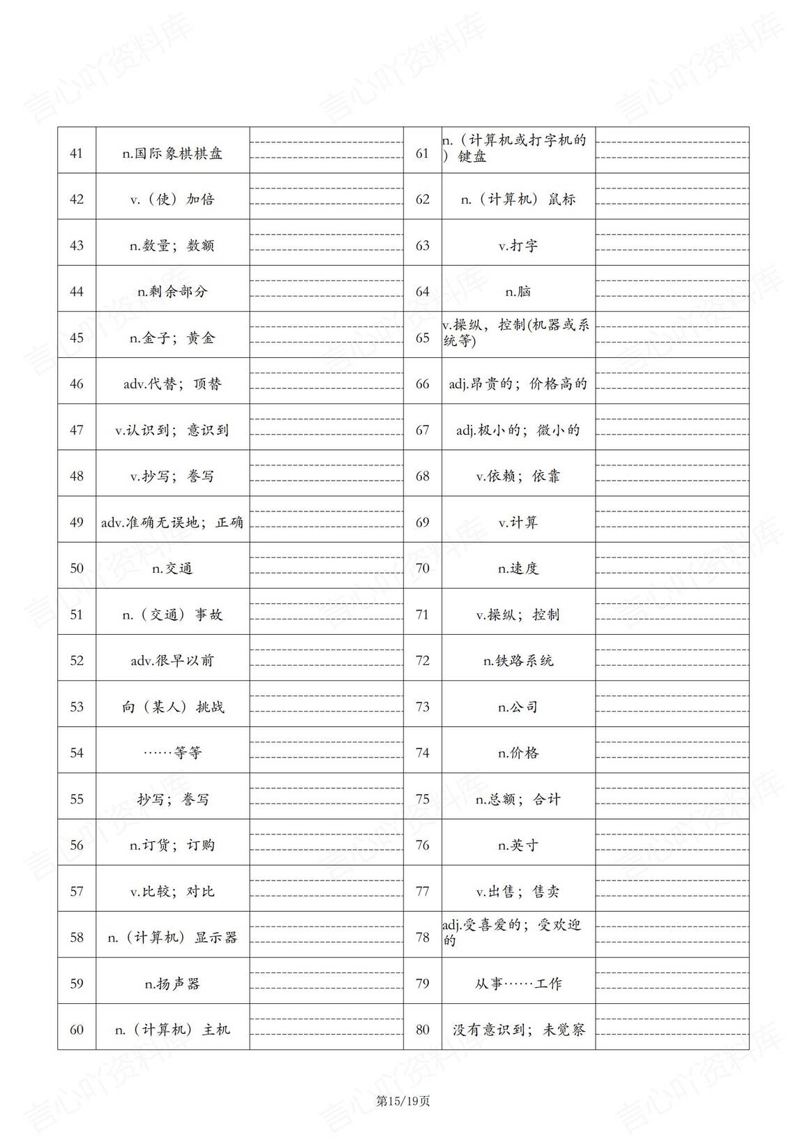 初中英语-新版沪教版八年级上册英语单词表（背诵清单+中英互译默写清单）插图初中英语6