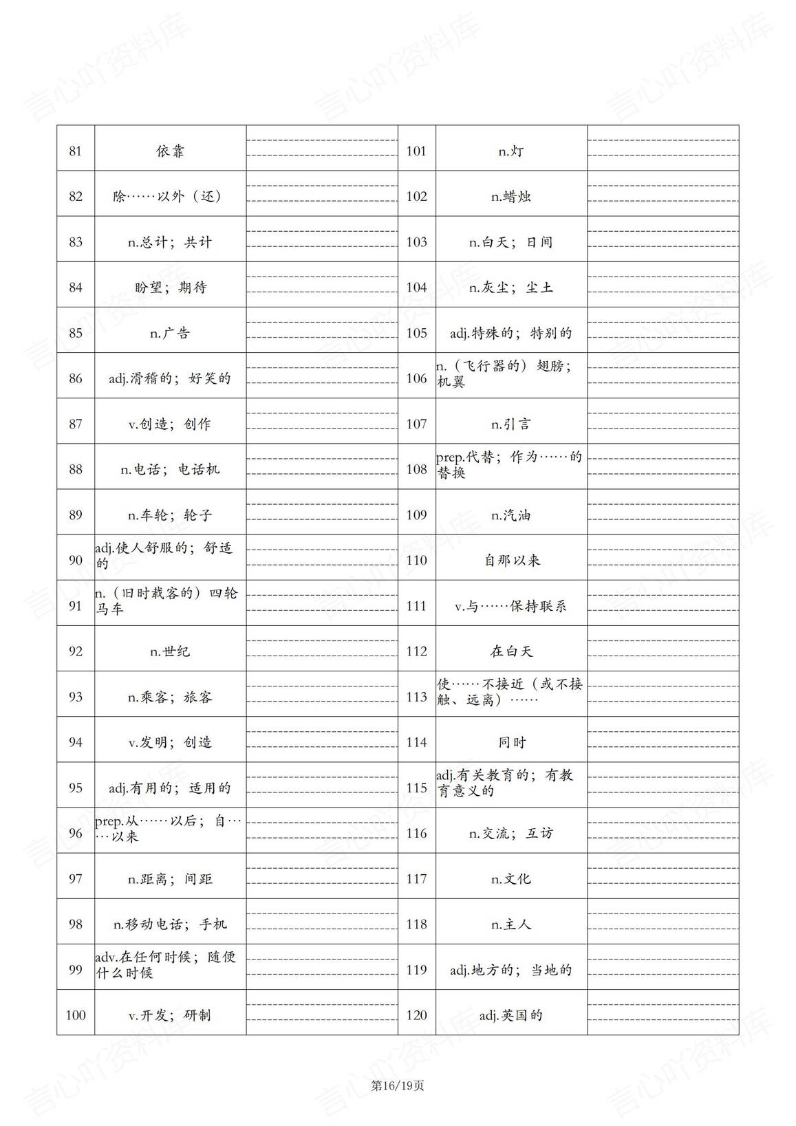 初中英语-新版沪教版八年级上册英语单词表（背诵清单+中英互译默写清单）插图初中英语7