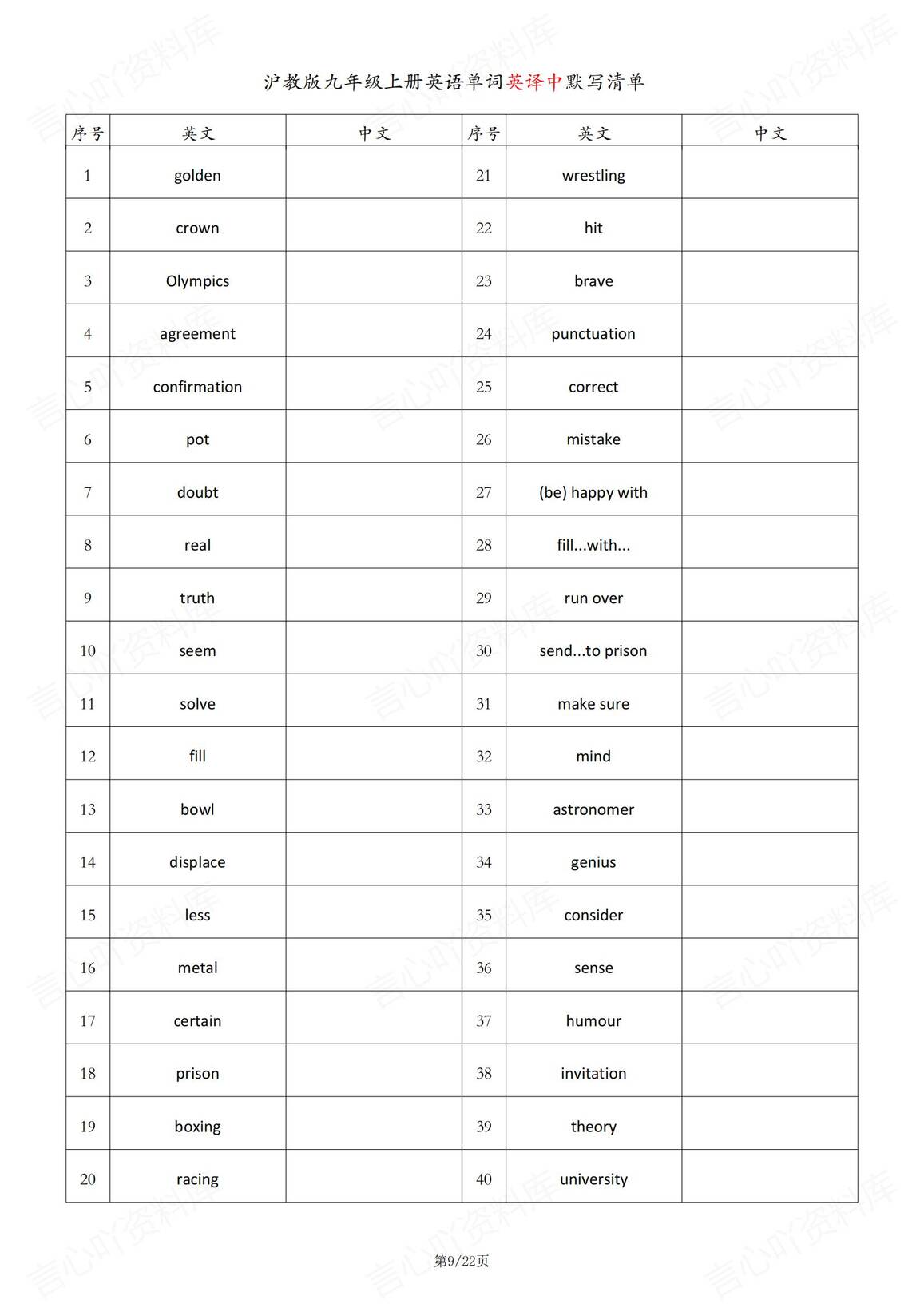 初中英语-新版沪教版九年级上册英语单词表（背诵清单+中英互译默写清单）插图初中英语3