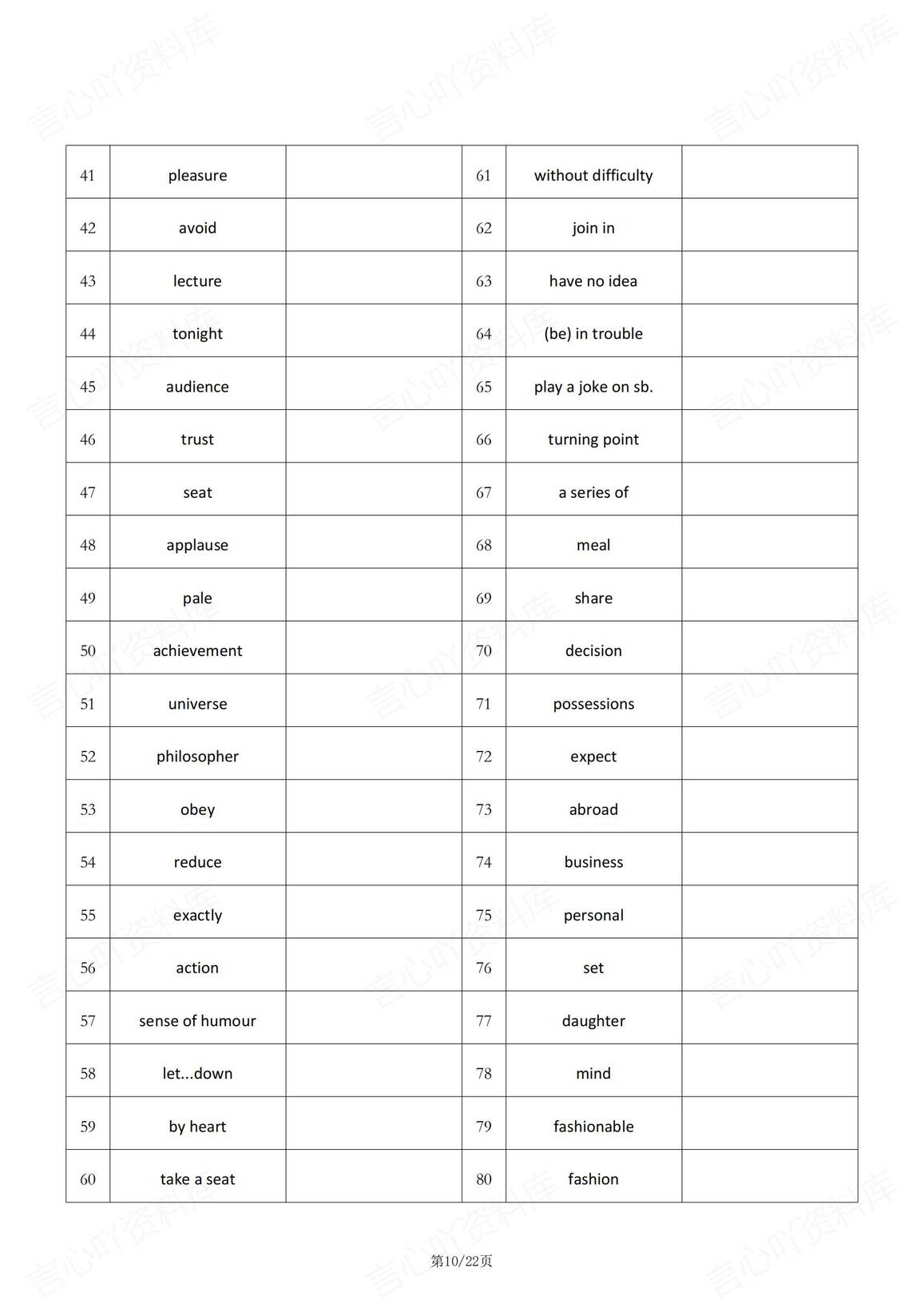 初中英语-新版沪教版九年级上册英语单词表（背诵清单+中英互译默写清单）插图初中英语4