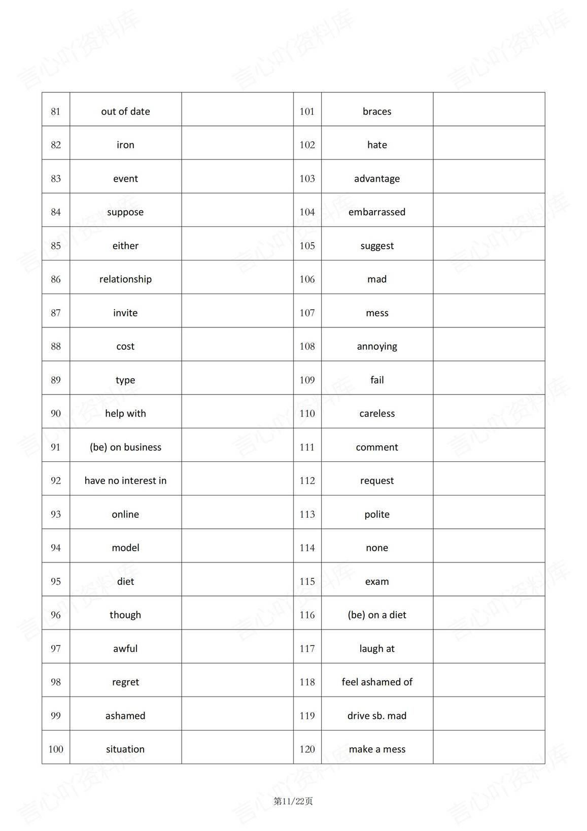 初中英语-新版沪教版九年级上册英语单词表（背诵清单+中英互译默写清单）插图初中英语5