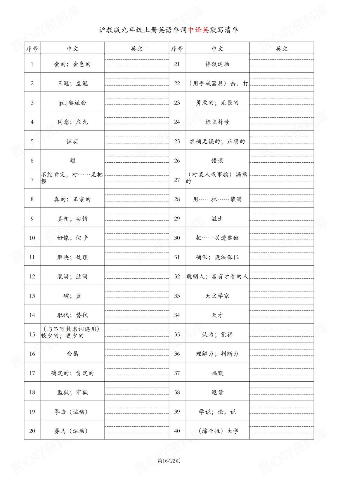 初中英语-新版沪教版九年级上册英语单词表（背诵清单+中英互译默写清单）插图初中英语6