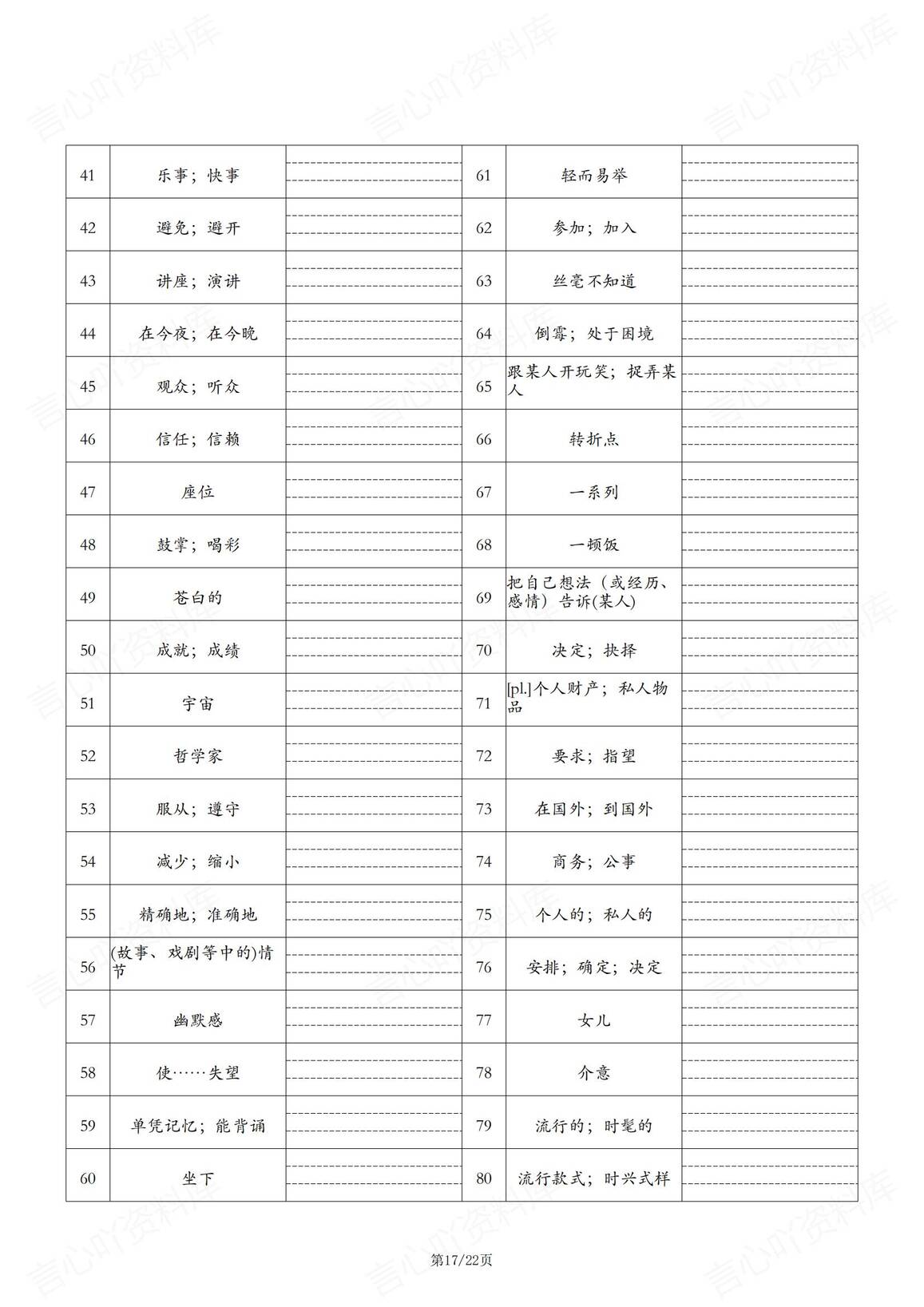 初中英语-新版沪教版九年级上册英语单词表（背诵清单+中英互译默写清单）插图初中英语7
