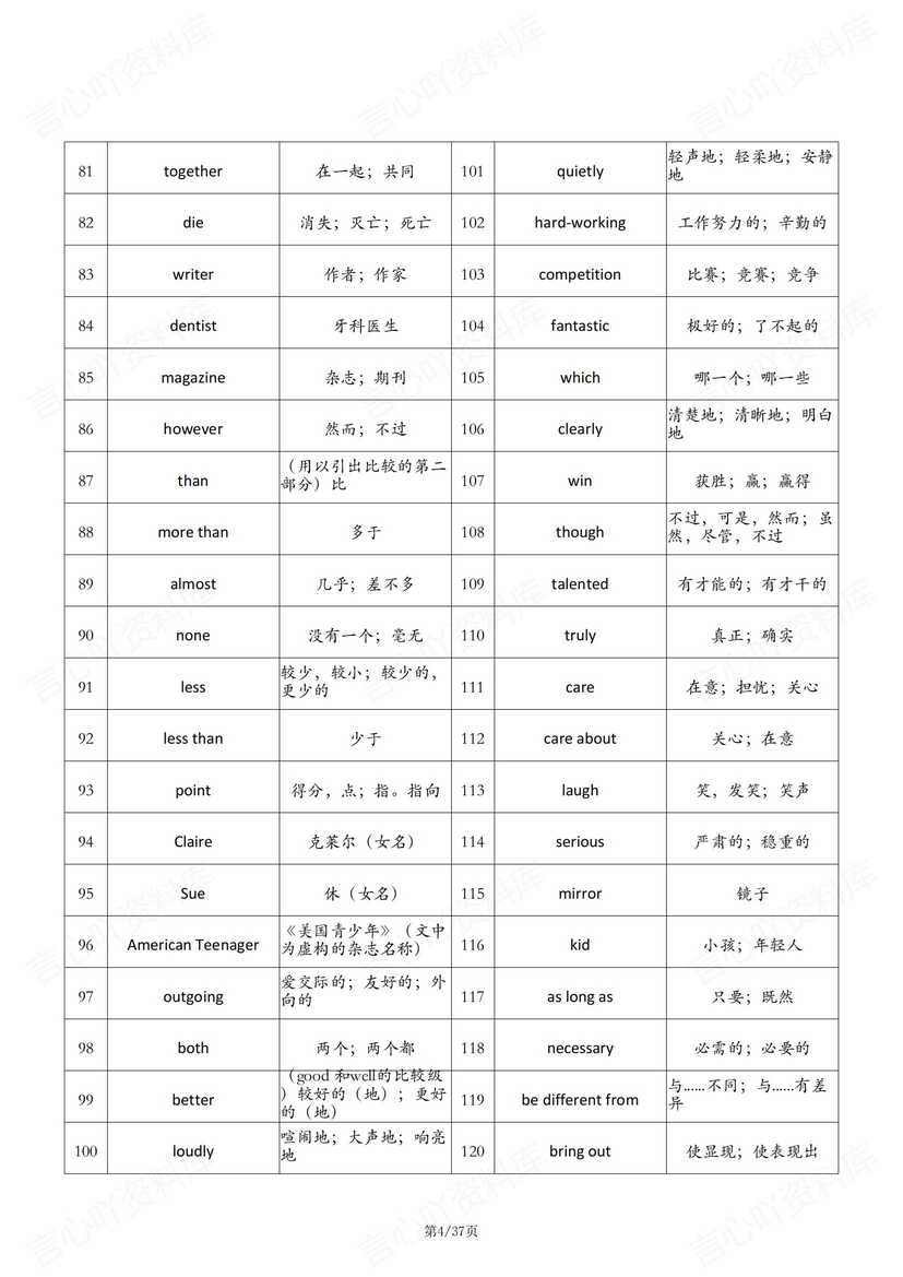 初中英语-2024人教版八年级上册英语单词表（背诵+中英互译默写清单）插图初中英语3