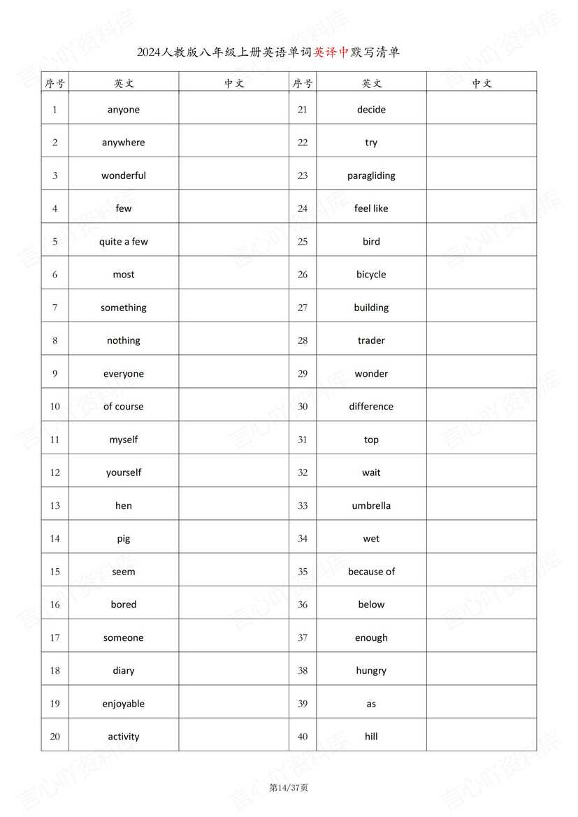 初中英语-2024人教版八年级上册英语单词表（背诵+中英互译默写清单）插图初中英语4