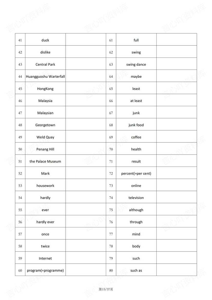 初中英语-2024人教版八年级上册英语单词表（背诵+中英互译默写清单）插图初中英语5