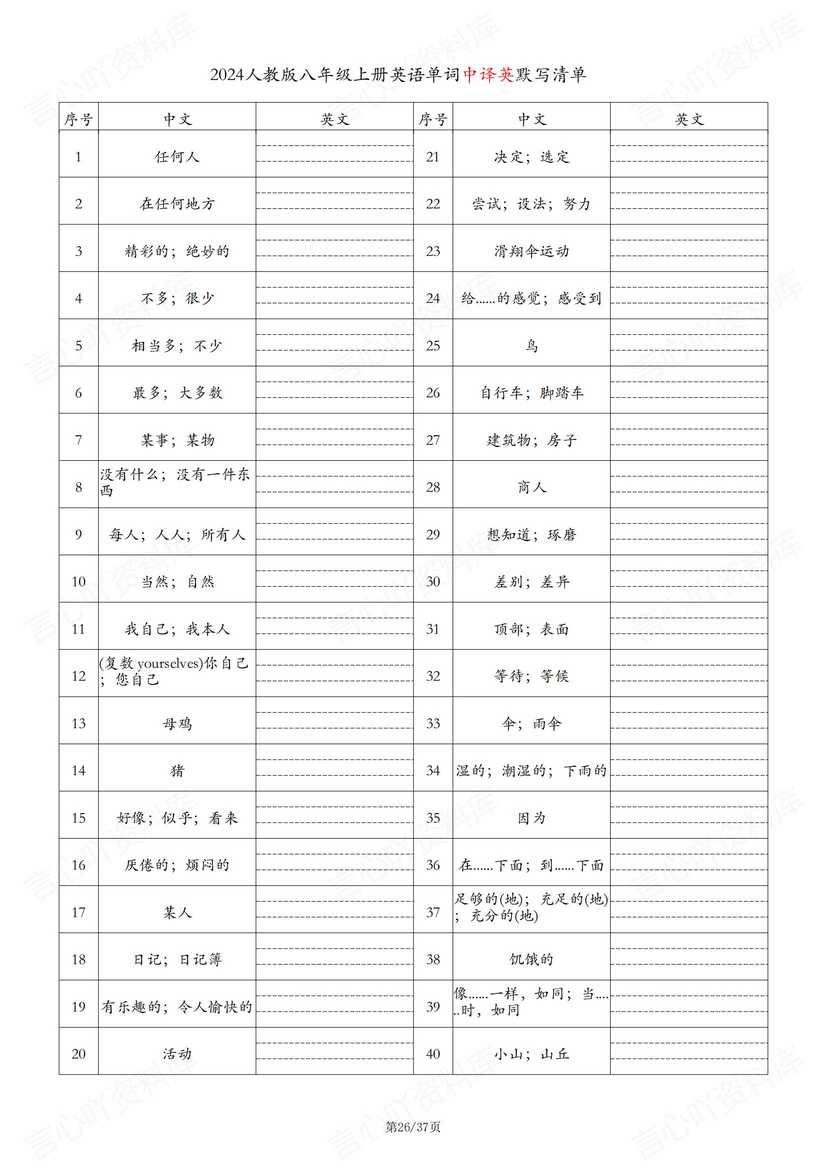 初中英语-2024人教版八年级上册英语单词表（背诵+中英互译默写清单）插图初中英语6