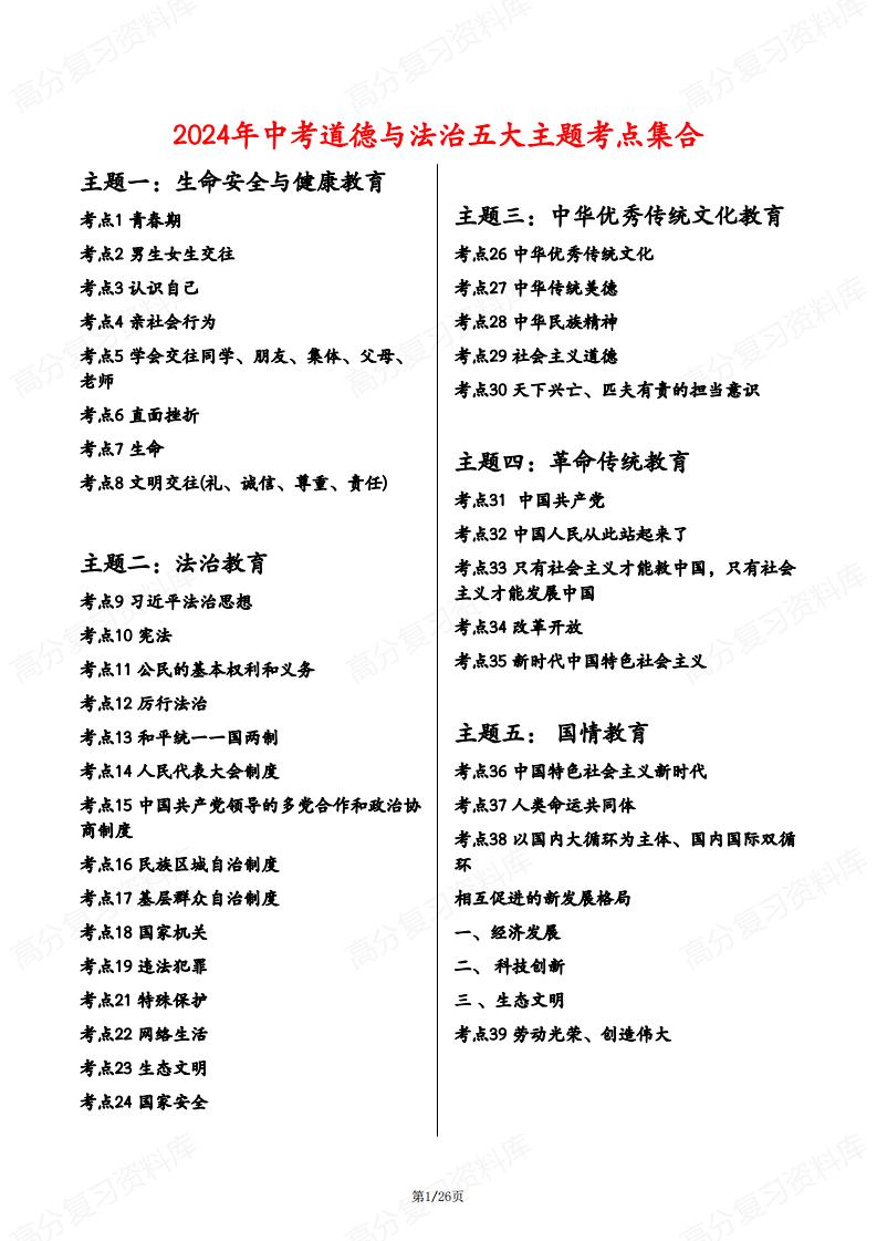 初中道法-中考道法五大主题考点集合-言心吖资料库