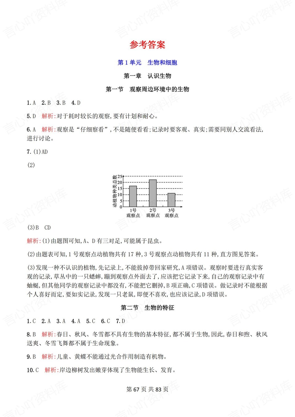 初中生物-七年级上人教版逐章节练习测试解析插图初中生物7