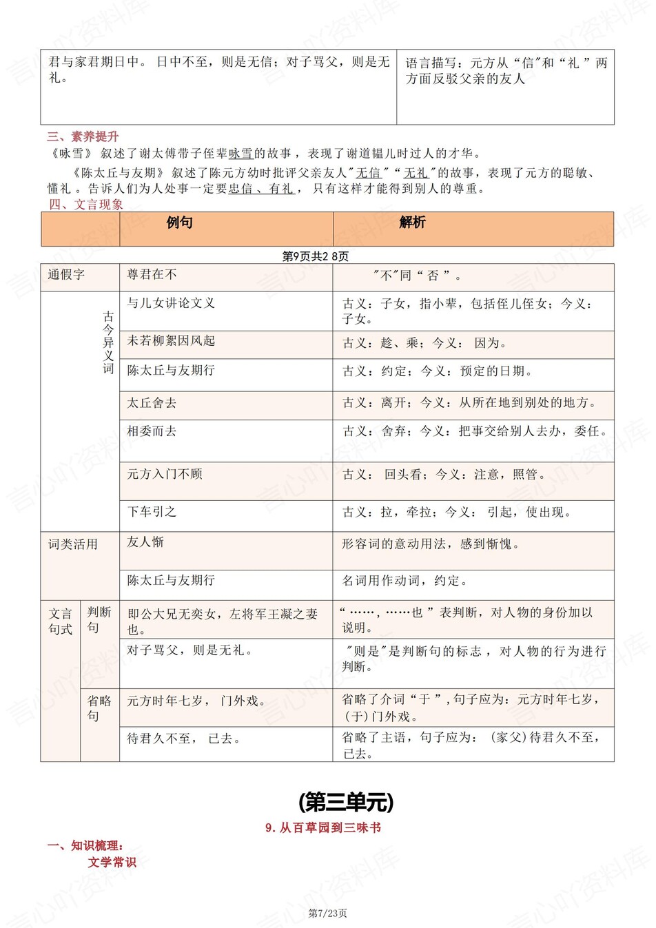 初中语文-七年级上单元知识点总结梳理插图初中语文3