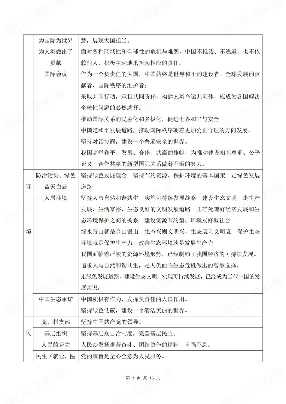 初中道法-中考答题材料关键词转换术语插图初中道法2