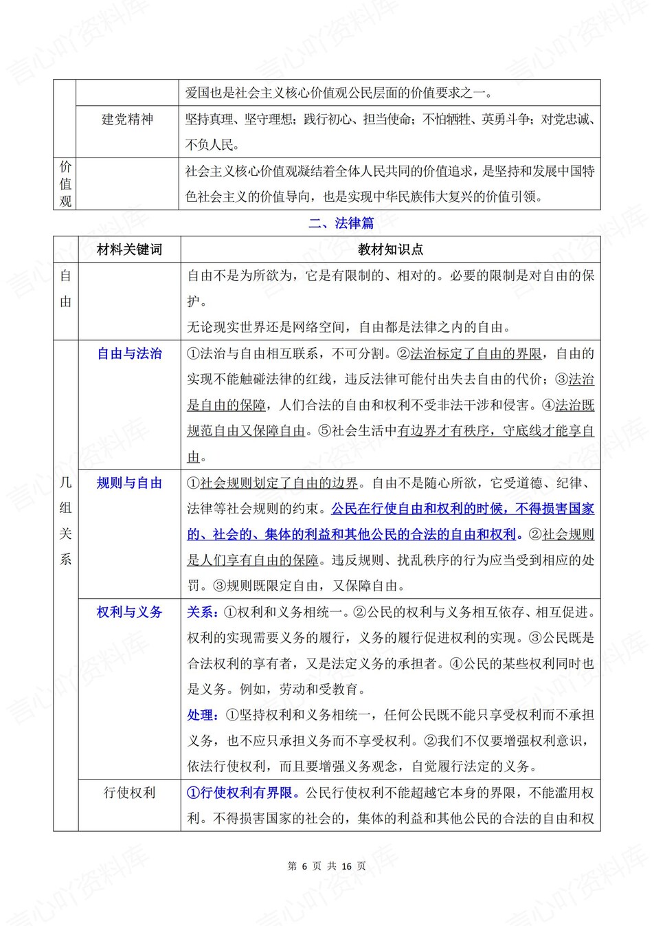 初中道法-中考答题材料关键词转换术语插图初中道法5