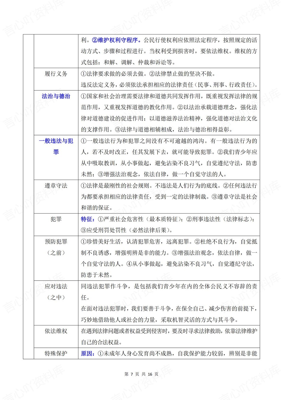 初中道法-中考答题材料关键词转换术语插图初中道法6