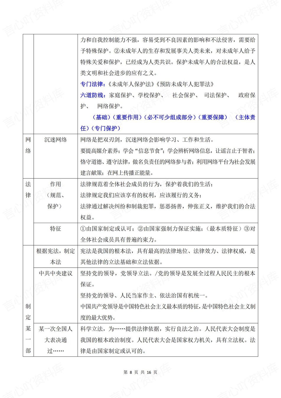 初中道法-中考答题材料关键词转换术语插图初中道法7
