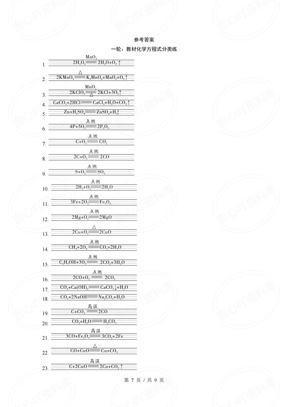 初中化学-2025版全册64个化学方程式测练插图初中化学6