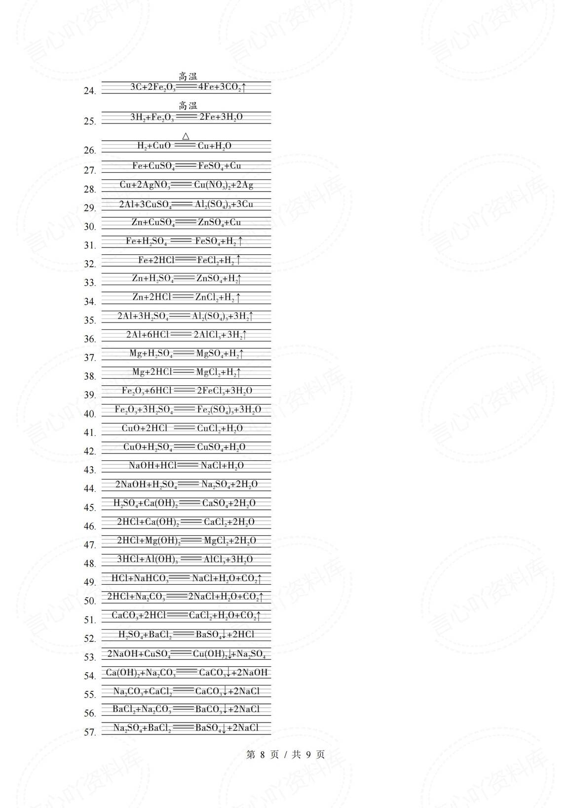 初中化学-2025版全册64个化学方程式测练插图初中化学7
